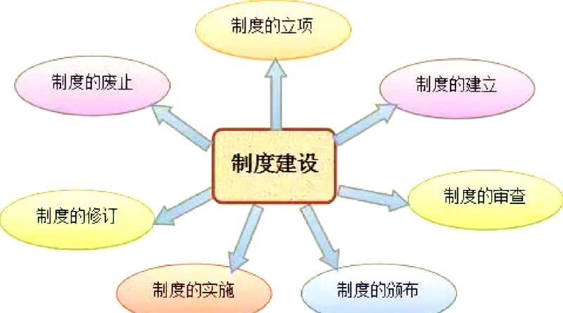 人力资源管理：企业发展的隐形引擎